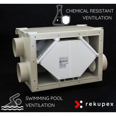 RECUBOX® X-POOL HRV 450 – Chemisch beständige Rückgewinnungseinheit für Schwimmbäder und aggressive Umgebungen