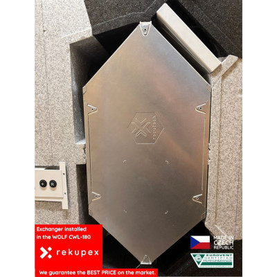 Wolf CWL-180 - RECUTECH Enthalpietauscher