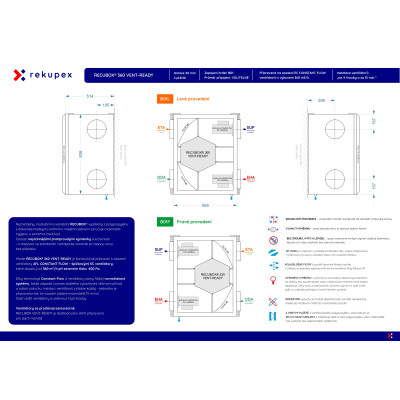 Enthalpic RECUBOX® 360 VENT-READY – bereit für EC-Lüfter mit konstantem Luftdurchsatz