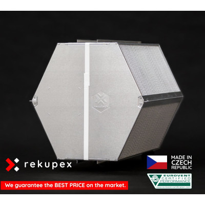 Wolf CWL-2-325 - RECUTECH enthalpie Wärmetauscher