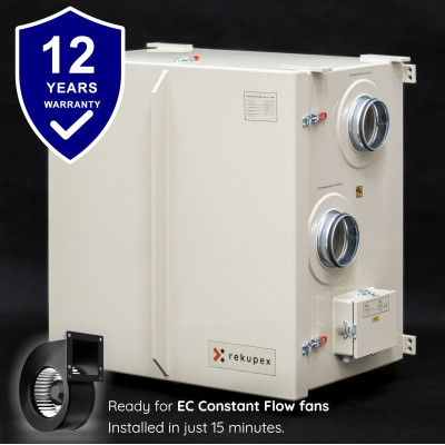 RECUBOX® HRV 360 VENT-READY – bereit für EC-Lüfter mit konstantem Luftdurchsatz