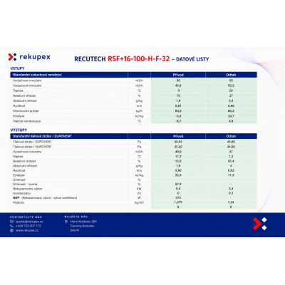 RECUBOX® OPEN HRV 03/100 – Wärmerückgewinnungsbox mit geringer Wärmerückgewinnung, M5-Filtern und Wartungszugang | Kompakter Wär