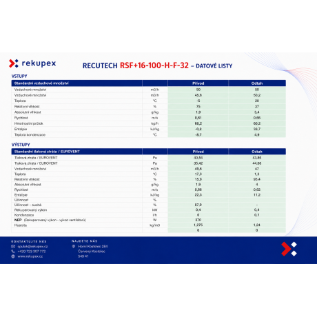 RECUBOX® HRV 03/100 - 140 m³/h (Rückgewinnungs-Wärmetauscher im Gehäuse, Rückgewinnungsbox, Rückgewinnungseinheit)