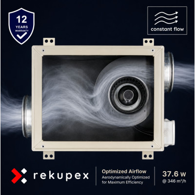 RECUBOX® AIRBOX SLIM 360 – isolierte Box für AFL Constant Flow Ventilatoren