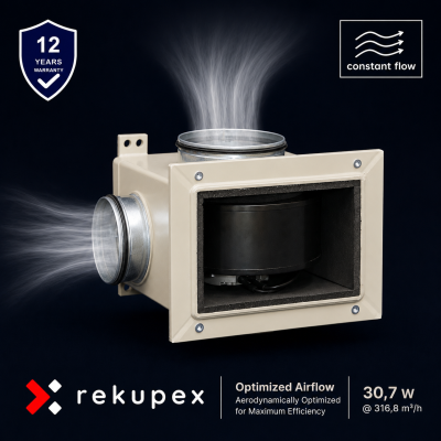RECUBOX® AIRBOX 90 360 – isolierte Box für AFL EC Constant Flow 360 m³/h