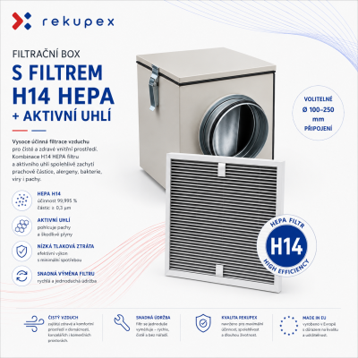 HEPA-Filter für Lüftungsanlagen DN100–315 | HEPA H14 + Aktivkohle