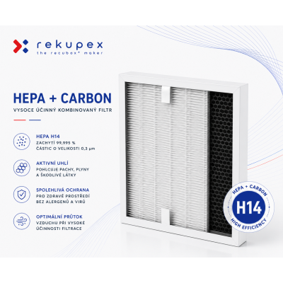 HEPA H14 Filter mit Aktivkohle für Lüftungsanlagen | HEPA FILTERBOX L
