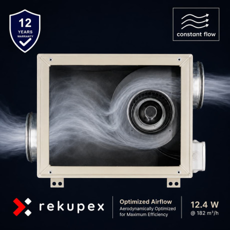 AIRBOX SLIM 250 – isolierte Box für EC-Ventilatoren AFL Constant Flow