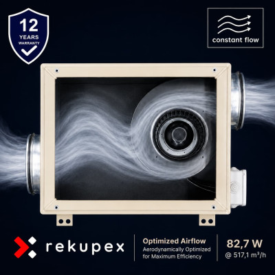 RECUBOX® AIRBOX SLIM 520 – isolierte Box für AFL Constant Flow Ventilatoren
