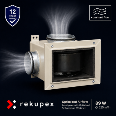 RECUBOX® AIRBOX 90 520 – isolierte Box für AFL EC Constant Flow 520 m³/h