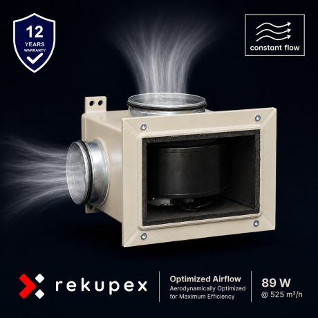 AIRBOX 90 520 – isolierte rechteckige Box für EC-Ventilatoren AFL Constant Flo