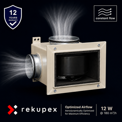 RECUBOX® AIRBOX 90 250 – isolierte Box für AFL EC Constant Flow 250 m³/h