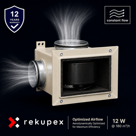 AIRBOX 90 250 – isolierte rechteckige Box für EC-Ventilatoren AFL Constant Flow