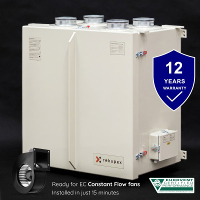 RECUBOX® HRV 360 VENT-READY TOP – Vorbereitet für CONSTANT FLOW EC-Ventilatoren