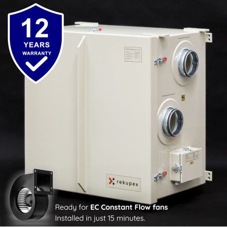 RECUBOX® HRV 360 VENT-READY – bereit für EC-Lüfter mit konstantem Luftdurchsatz