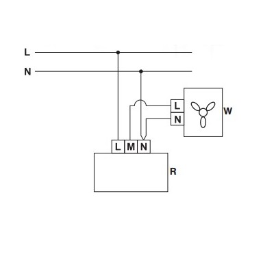 VENTS RS-1-400 Drehzahlregler 400W für AC