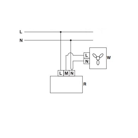 VENTS RS-1-400 Drehzahlregler 400W für AC