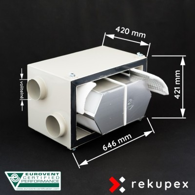 RECUBOX® OPEN RX 04/300 (abnehmbarer Wärmetauscher im Gehäuse, Wärmerückgewinnungsbox, Luftrückgewinnung, Wärmerückgewinnungsein